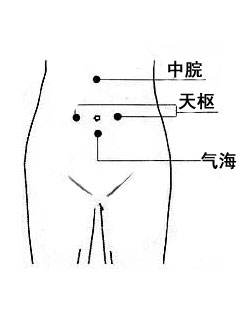 学会这一招，能让肠炎好一半，赶快来试试！