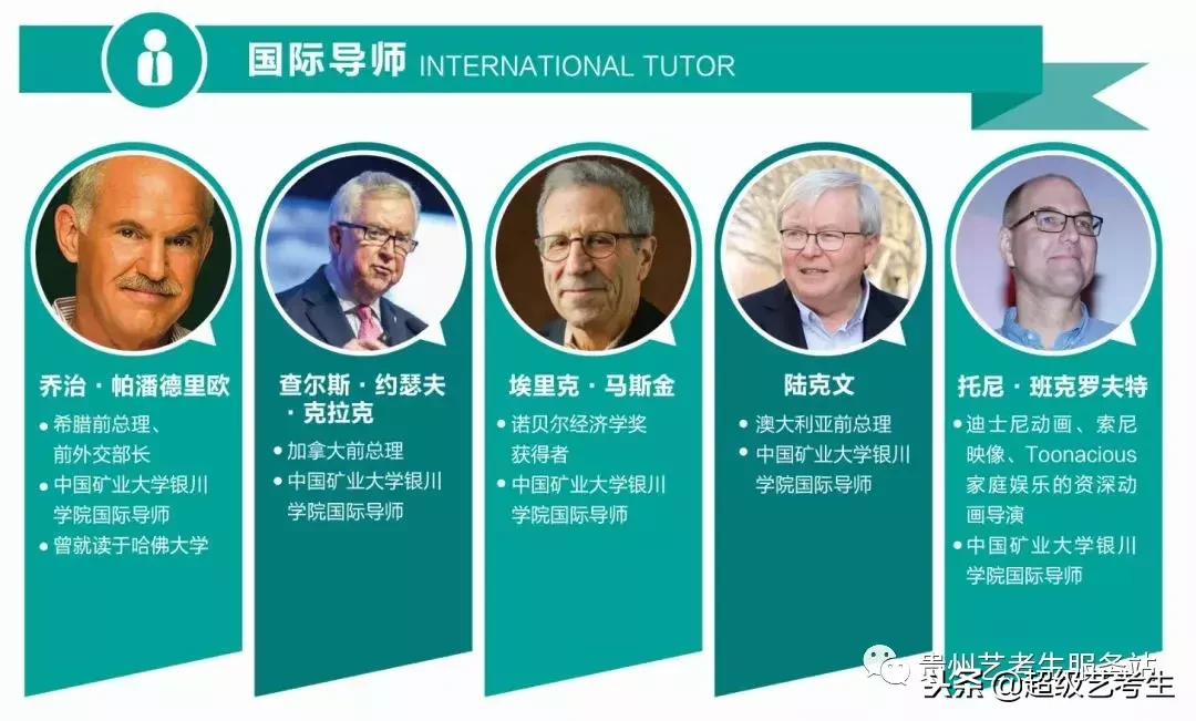 中国矿业大学银川学院2019年艺术类招生简章