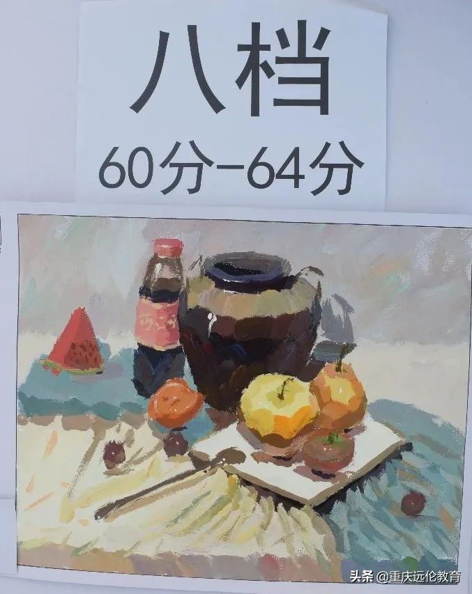 最新美术一模评分标准公布！高低分卷差距大！看看你属于第几档？