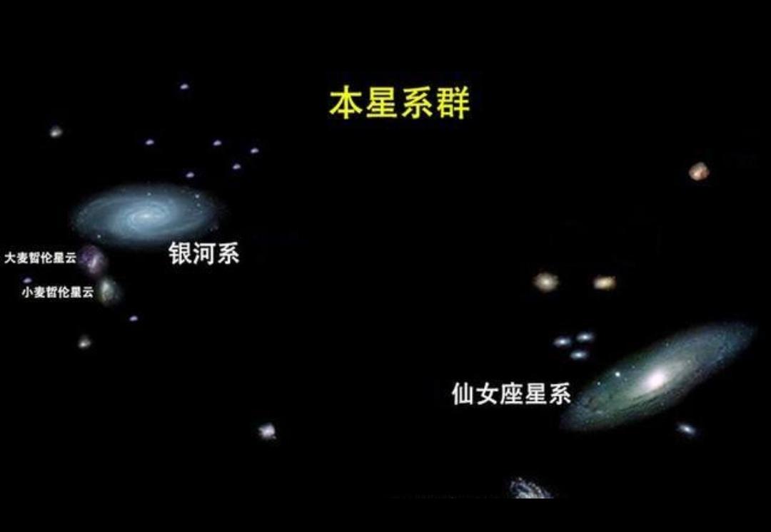 第一到第六宇宙速度，一个比一个快，那有没有第七宇宙速度？