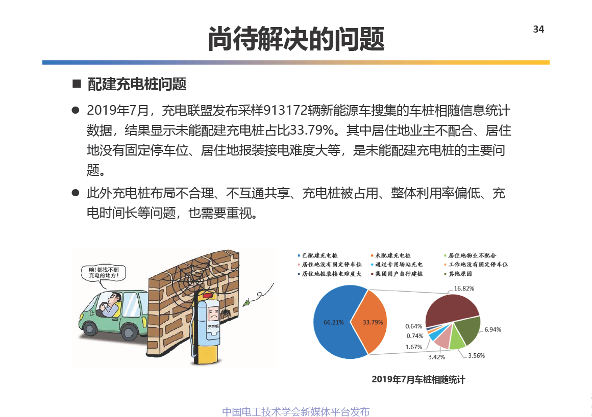 中科院电工所王丽芳研究员:电动汽车储能系统的关键技术
