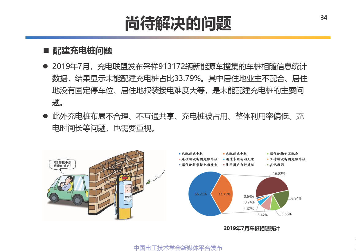 中科院电工所王丽芳研究员：电动汽车储能系统的关键技术