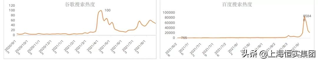 颠覆未来：人人创建一个元宇宙