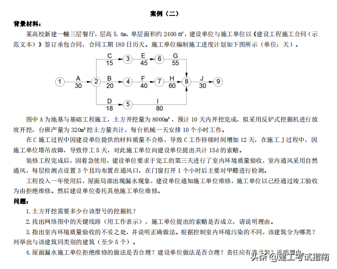 成年人没有假期：2020一建建筑+机电+市政5套模拟卷，一天一套卷