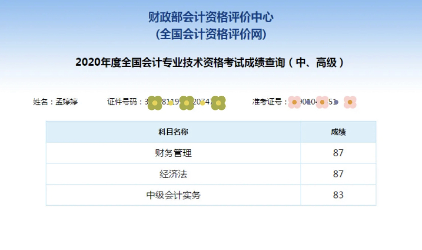 中级会计押题（21中级涨50分秘诀）