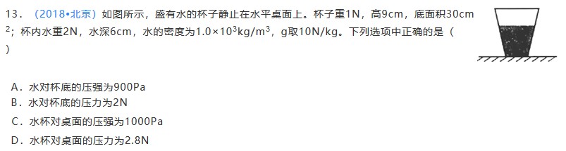 水的压力公式（初中物理液体压强知识梳理）