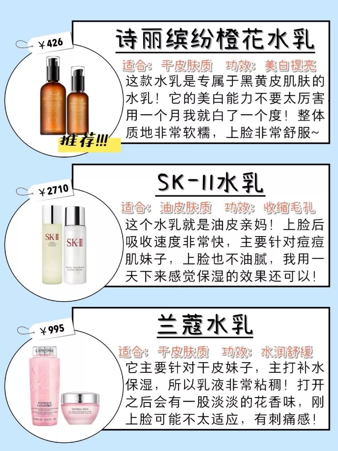 真正好用的美白水乳！18款平價水乳任你挑選