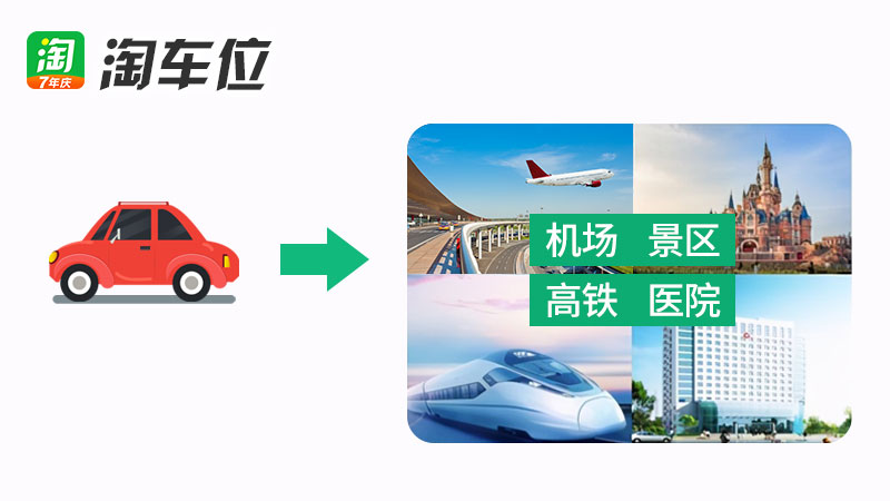 上海虹桥机场停车费一天一宿多少钱？附近机场停车场收费怎么样呢