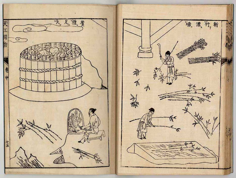中国17世纪的工艺百科全书(明代宋应星的天工开物)