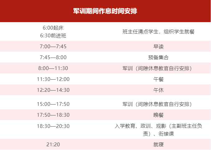 洛阳东方外国语学校2020级初、高中新生军训报到须知