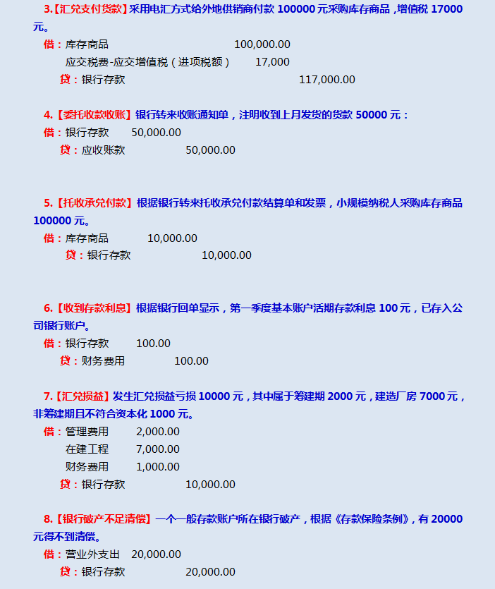 财务人员必备：30个常用会计科目分录案例解析，好记又好用