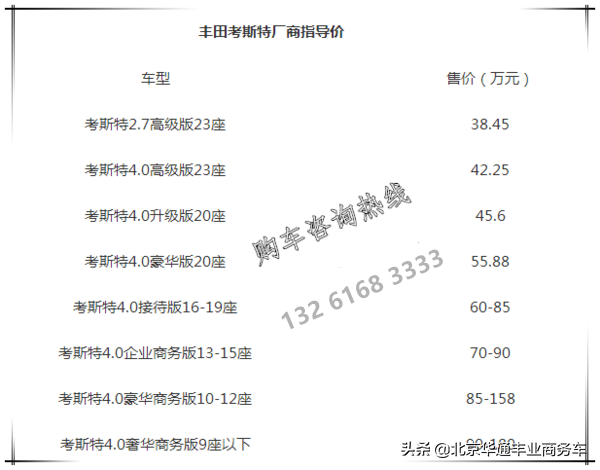 丰田考斯特12座 考斯特12座详解图