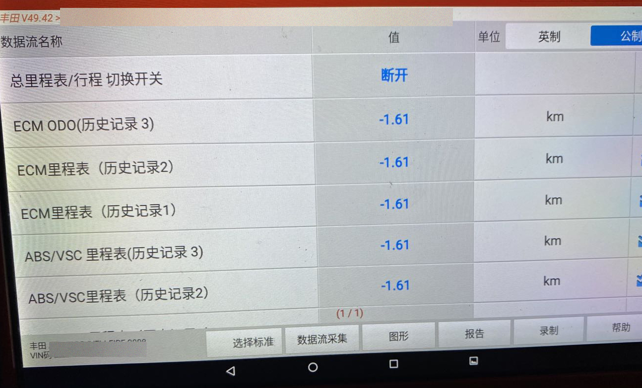 明星们最爱的保姆车，八年的丰田埃尔法还卖36万，这样的车况值吗