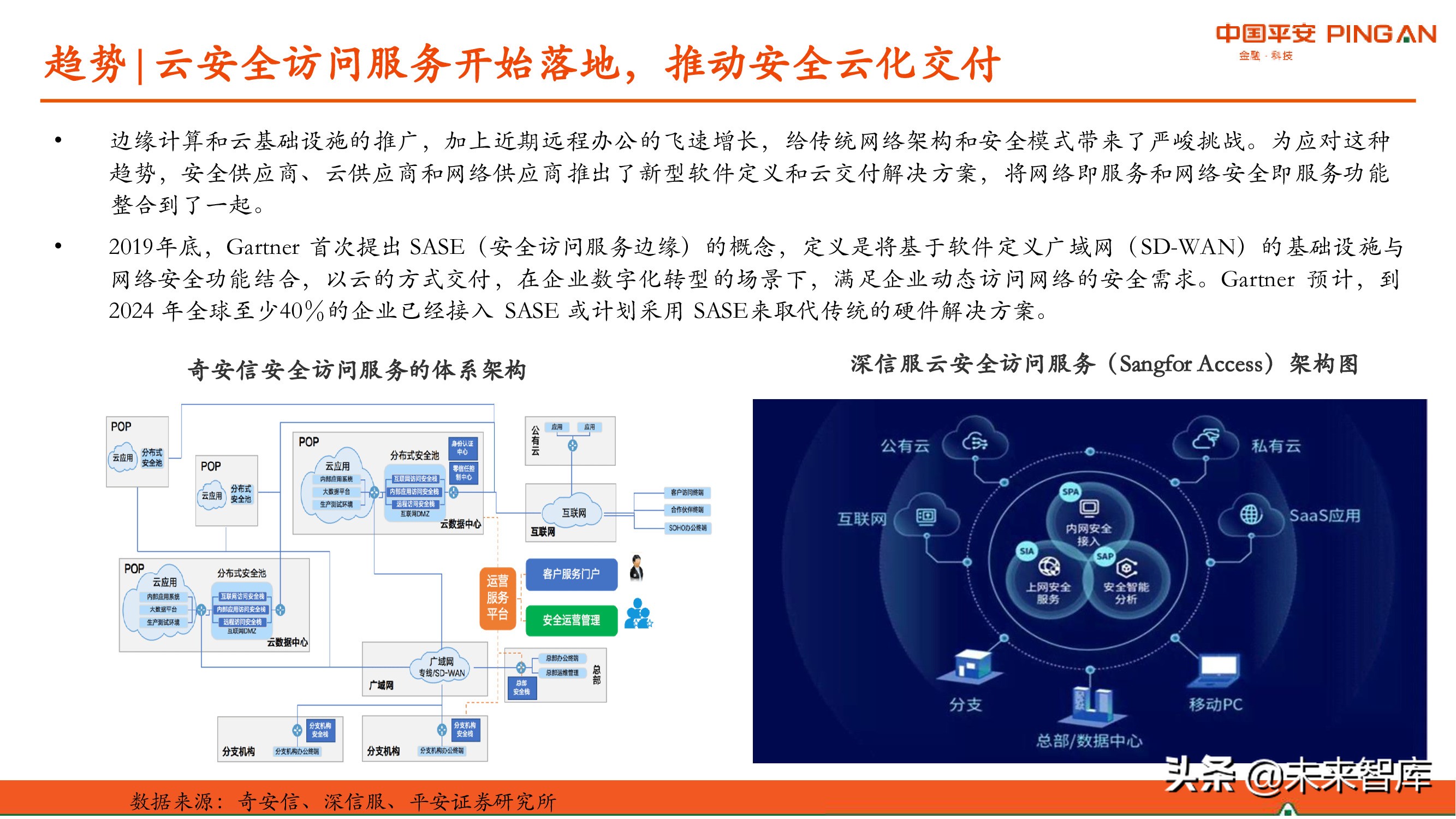 网络安全产业研究：现状、挑战与机遇分析