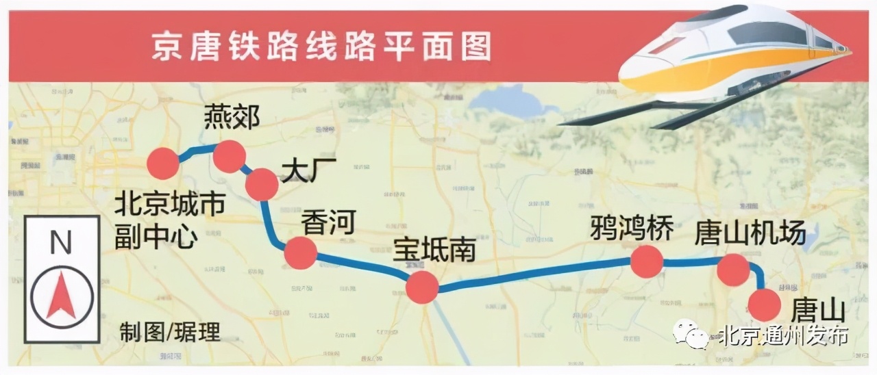 你住天津哪个区？来看看2021下半年你们区有什么大好事？