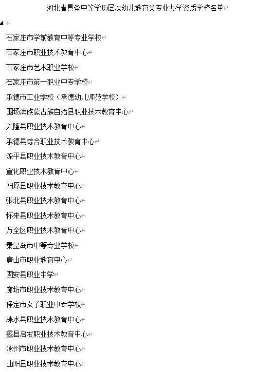 我是中专学历，可以报考幼师证吗？要考什么内容呢？