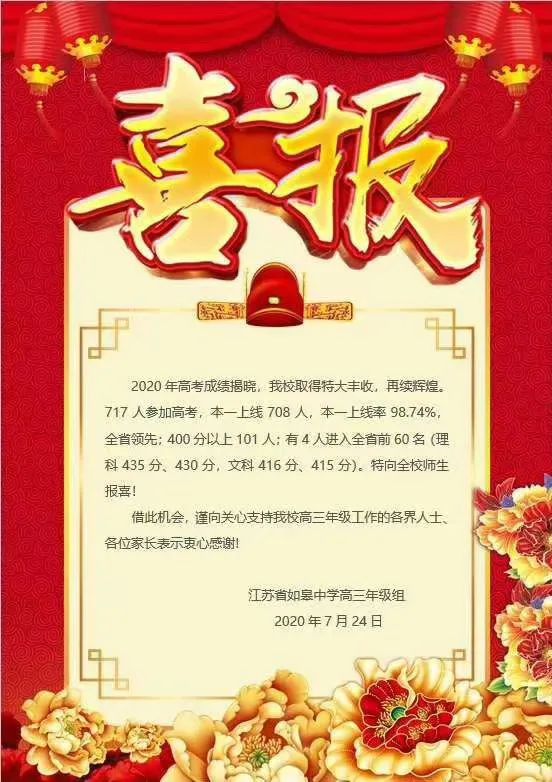 南通这些四星级高中高考成绩公布！看看你孩子未来上哪里！