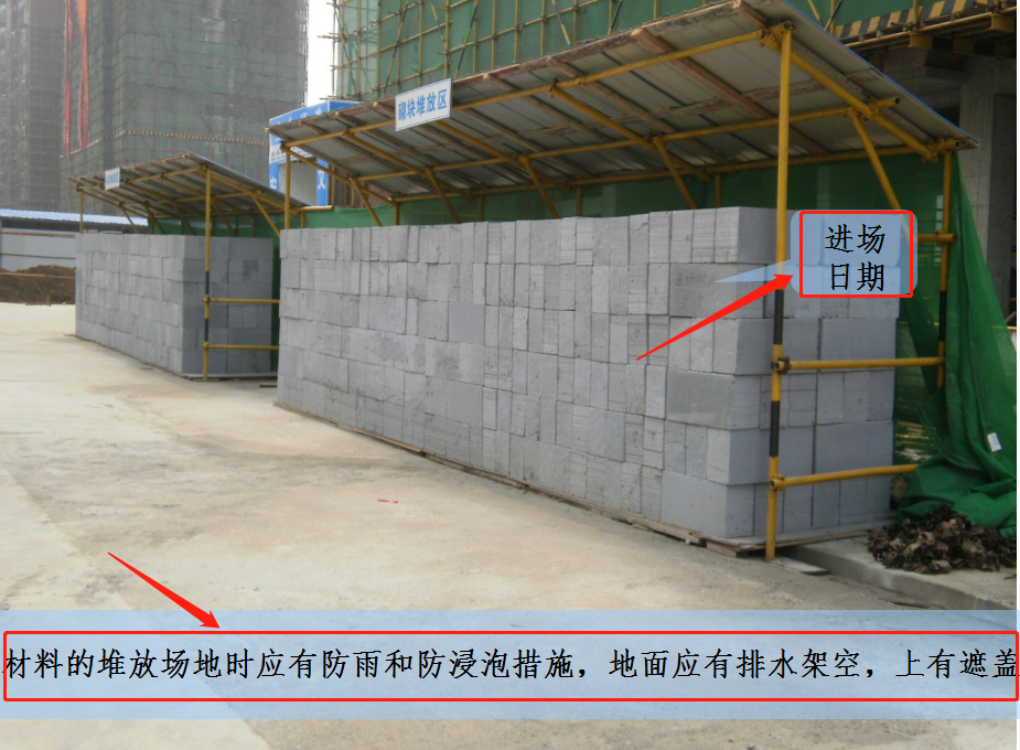 1天搞懂施工流程！房建施工全工艺流程图解，含开工至竣工全细节