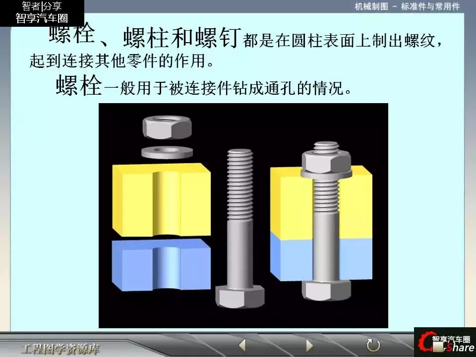 88页PPT详解标准件和常用件知识
