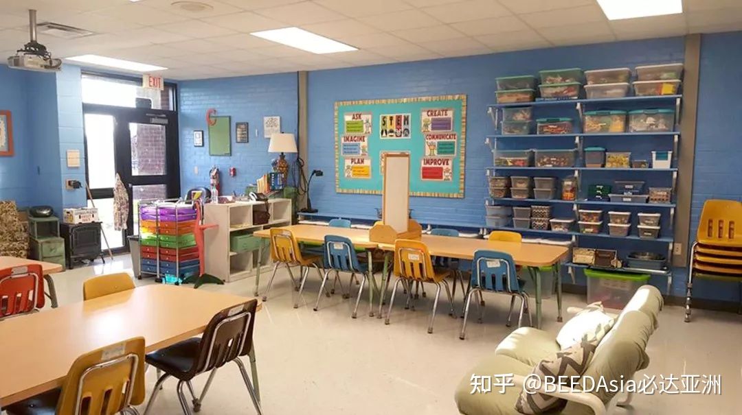 教室设计如何影响学生？有哪些技巧？这些研究给出了答案