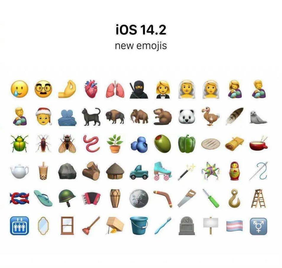 ios新增emoji表情,你最想发给谁?