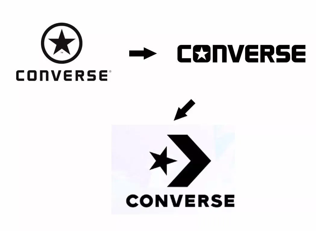 盘点全球比较著名的运动品牌