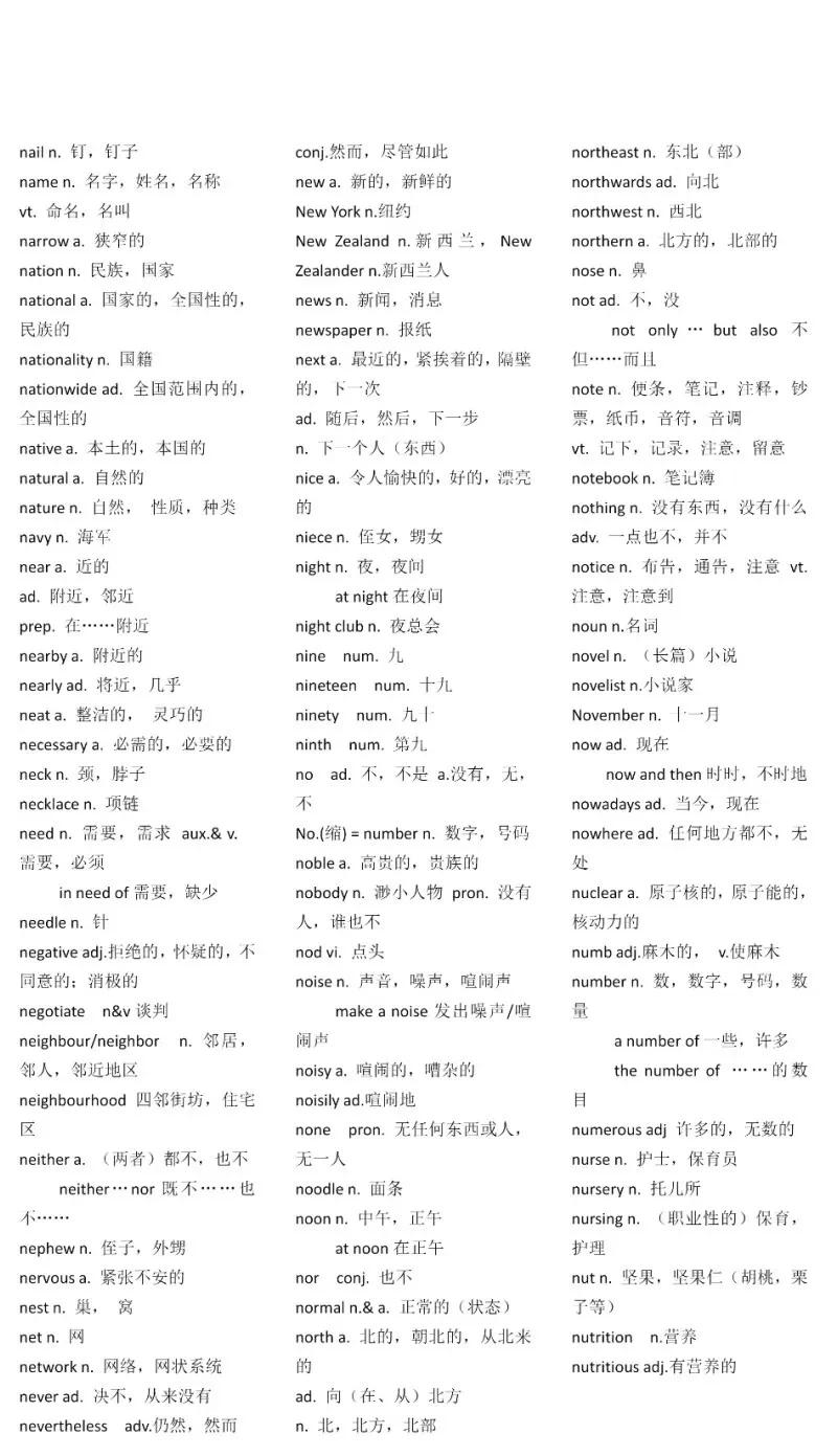 一轮复习丨高考英语常考「3500词」词汇表