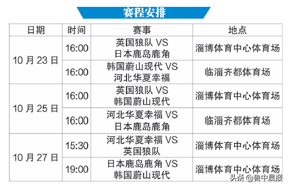 淄博哪里可以看足球比赛(赛程发布！“起源地杯”国际足球锦标赛23日淄博开赛)