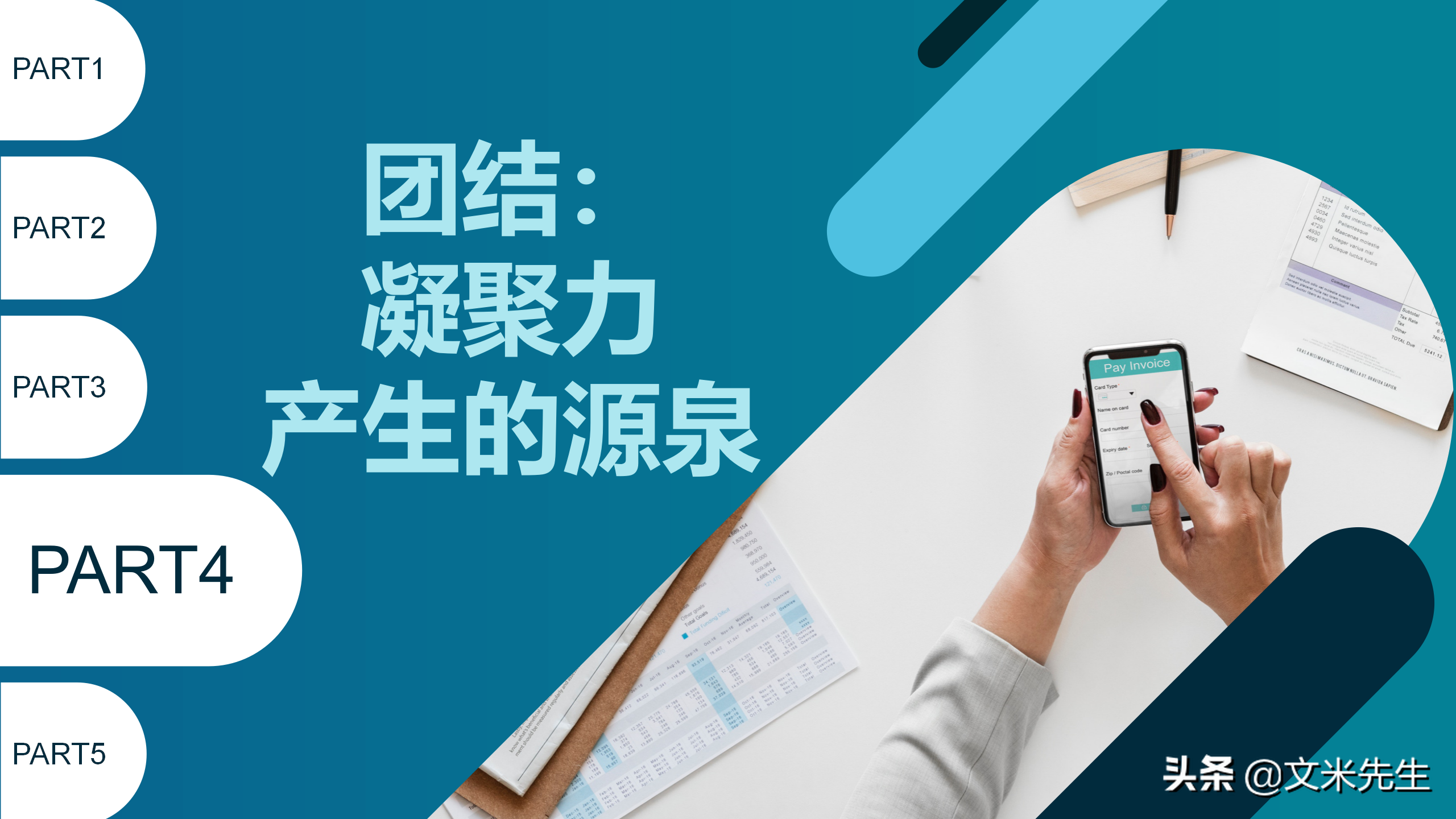 团队与团队凝聚力，22页员工团队凝聚力培训，凝聚力源于共同目标