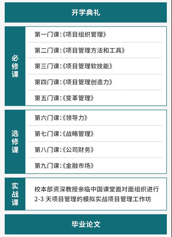 列日大学走出的中国两院院士