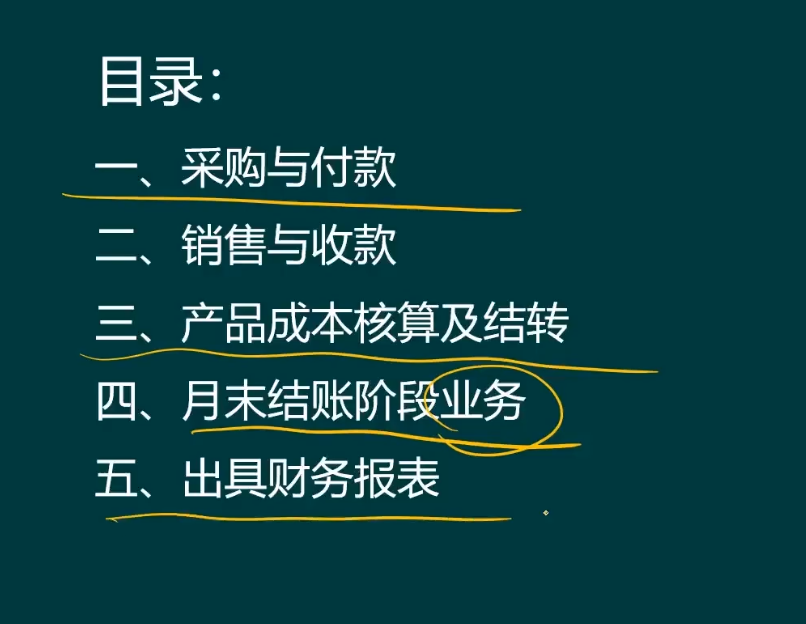 老会计整理：工业企业各环节账务处理！包含全部，超全面