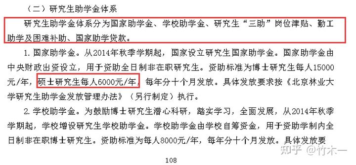 心理学考研 北京林业大学院校考情（含最新真题简析）