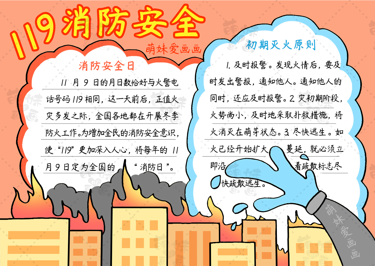 消防车简笔画灭火主题简笔画欢迎大家点赞,收藏,评论,大家的肯定是我