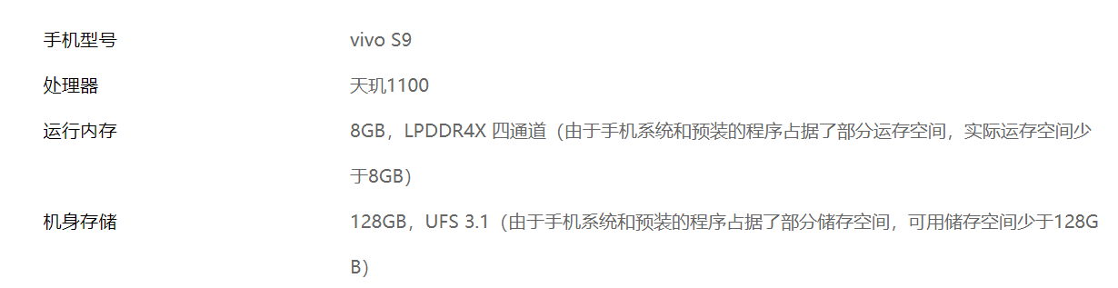 vivo产品布局分析：“低调发育”的蓝厂究竟是怎么打造产品的