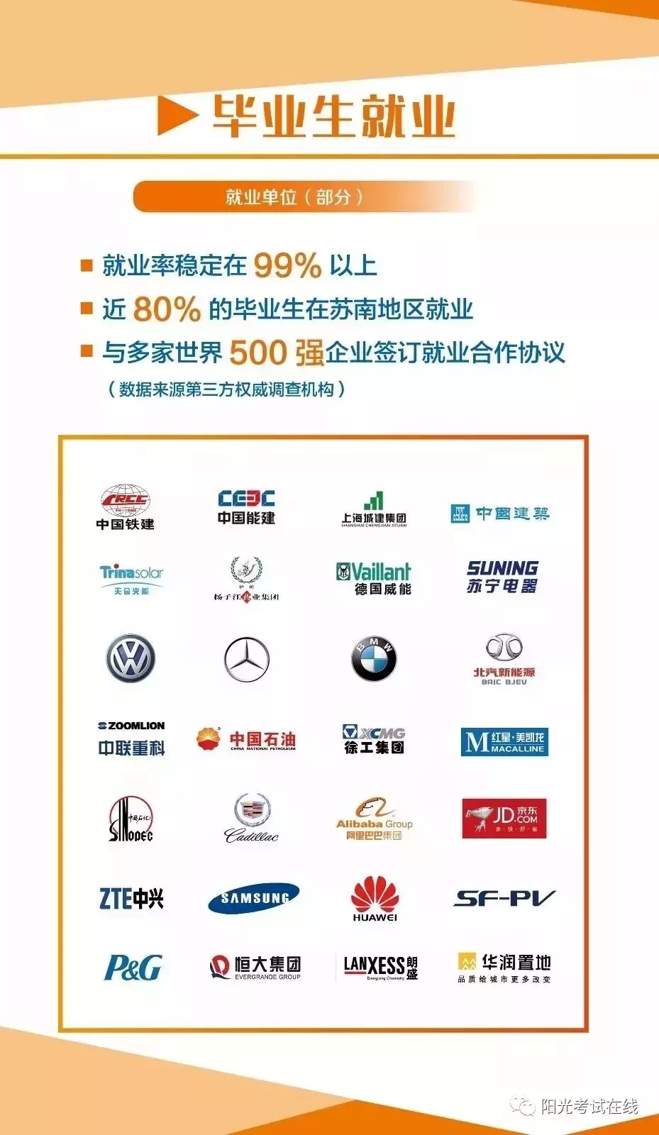 一所值得报考的山东省外专科院校——常州工程职业技术学院