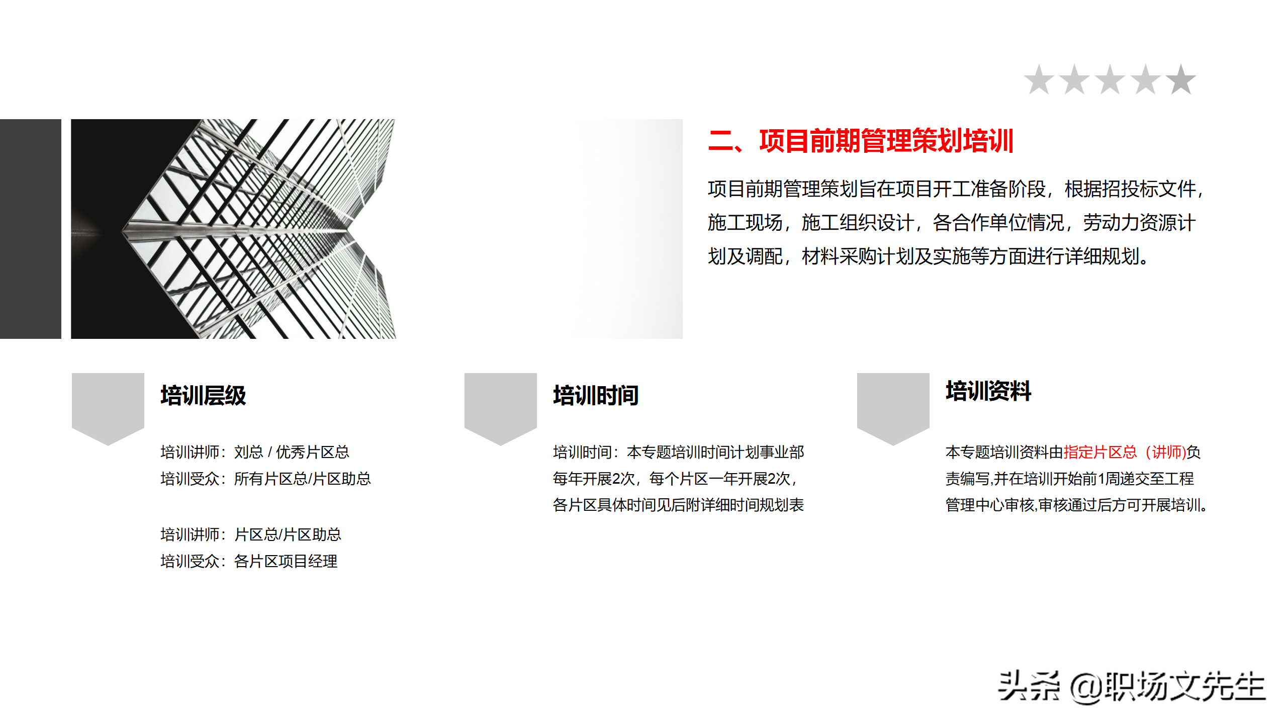 员工能力提升计划，2021年全年培训计划书，全年培训整体计划