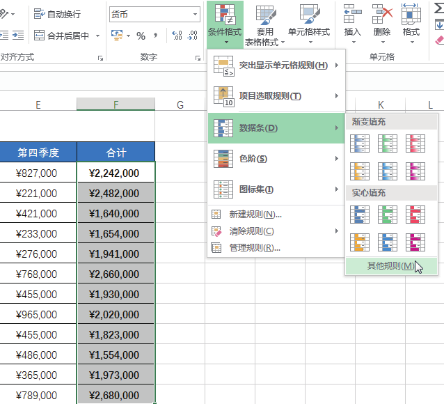 不会条件格式的这5种用法，怎敢说自己会用Excel条件格式？
