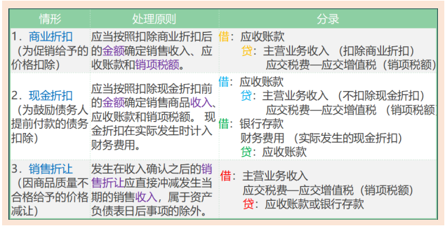 刘会计成部门一把手，只因她解决7大账务难题，老板笑的像花一样