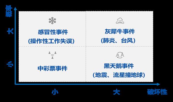 启真新论｜浙大管理学院院长魏江：为什么很多政策的效应像“把拳头打在棉花上”？