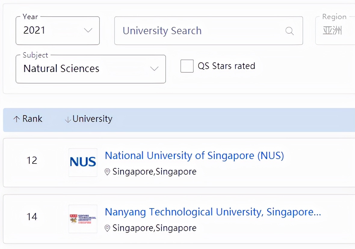 新加坡留学两大强势院校：新加坡国立vs南洋理工大学该如何选择？