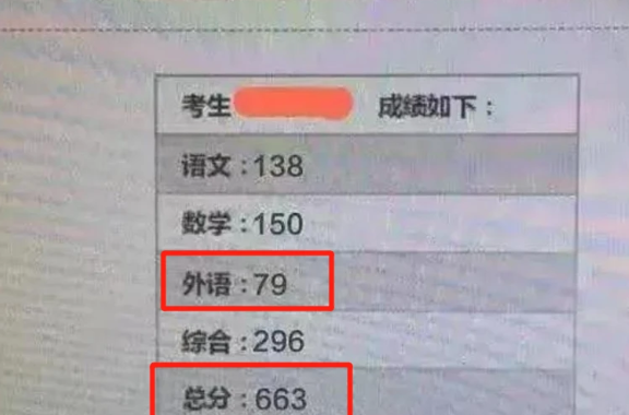 又一个白湘菱？安徽考生663分仍被英语拖后腿，清北该破格录取吗