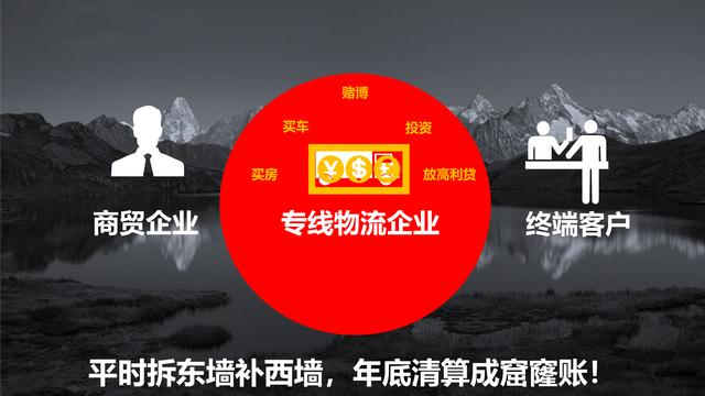 快递代收款,快递代收款是怎么收费的