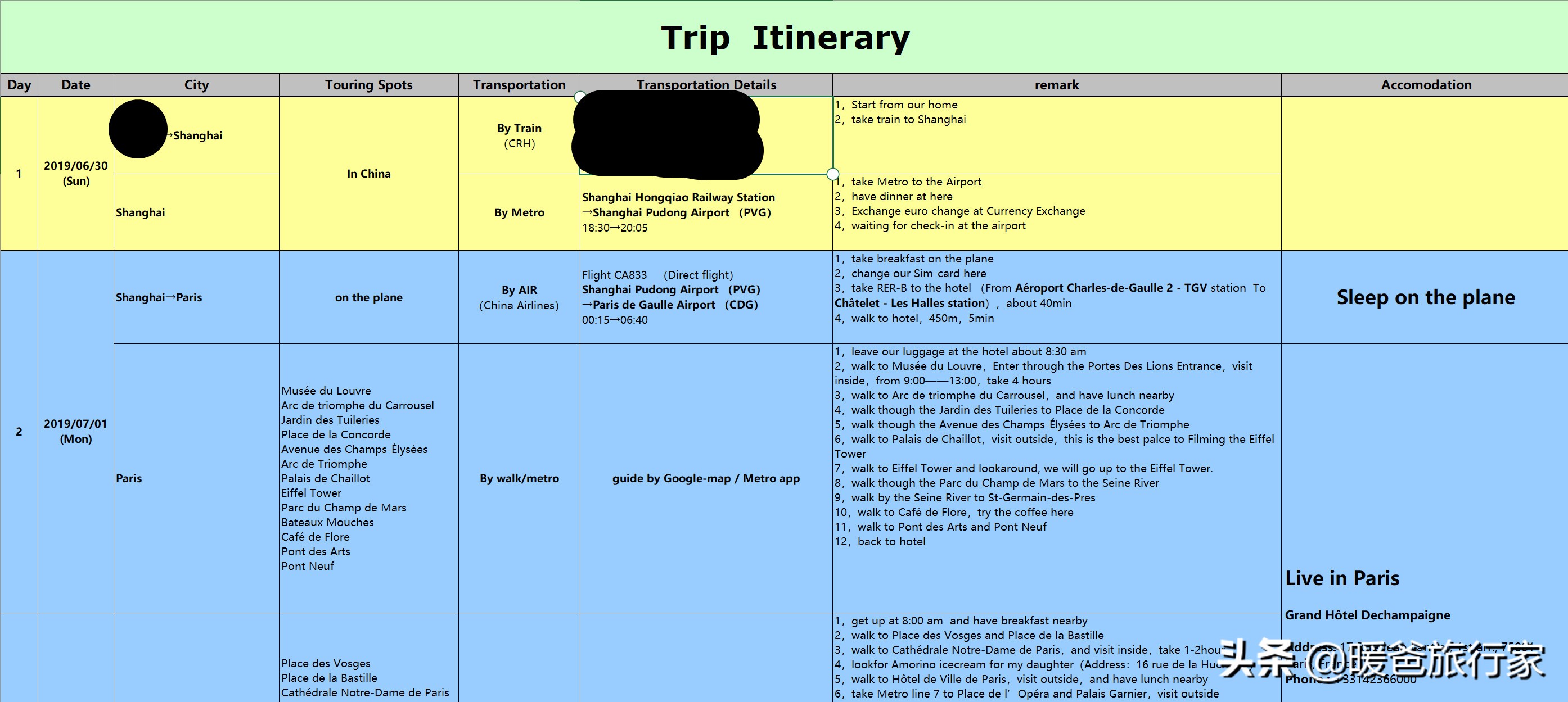 西班牙个人旅游签证,西班牙个人旅游签证好办吗