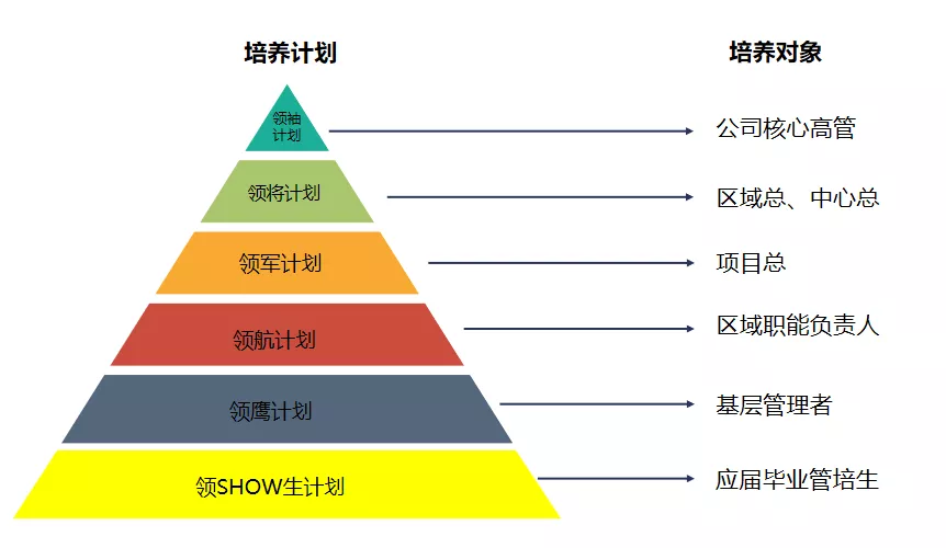这家房企点燃了“冬天里的一把火”