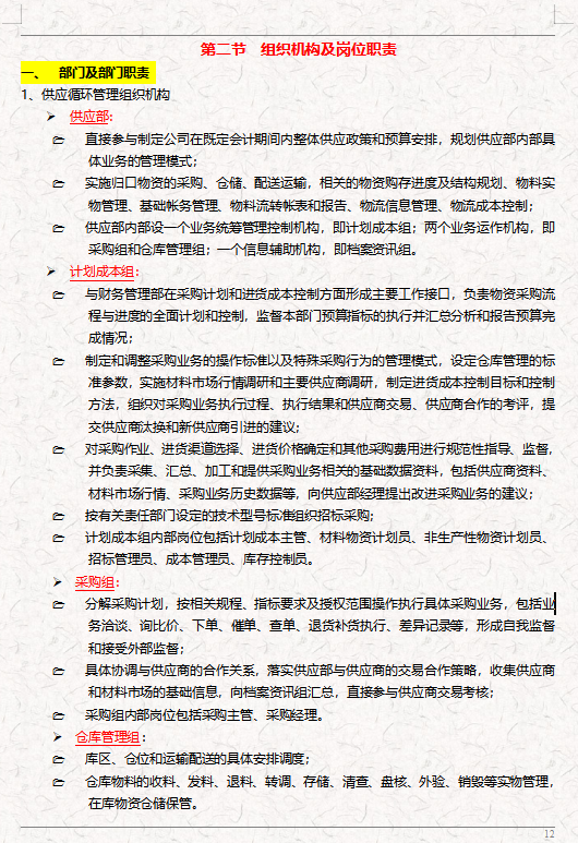 内部控制管理,内部控制管理制度