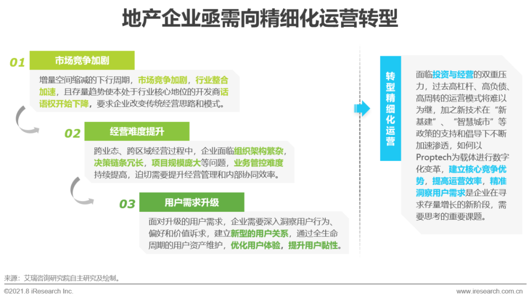 2021年中国企业服务研究报告