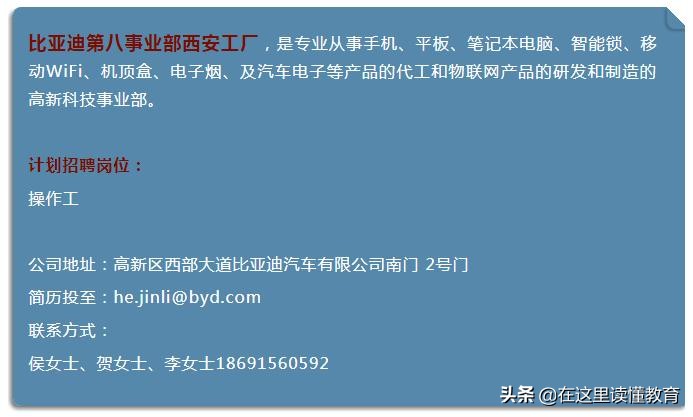 西安比亚迪汽车有限公司招聘（比亚迪第八事业部西安工厂）