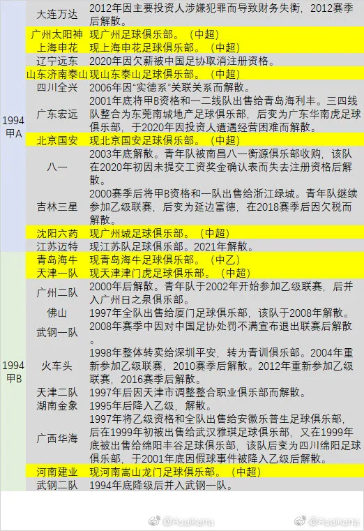 足球博什么(中国足球寒冬之中，青岛海牛冲甲成功的故事让人稍感温暖)