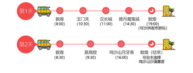 2020年最新莫高窟参观预约攻略（超全 超实用 最新版）