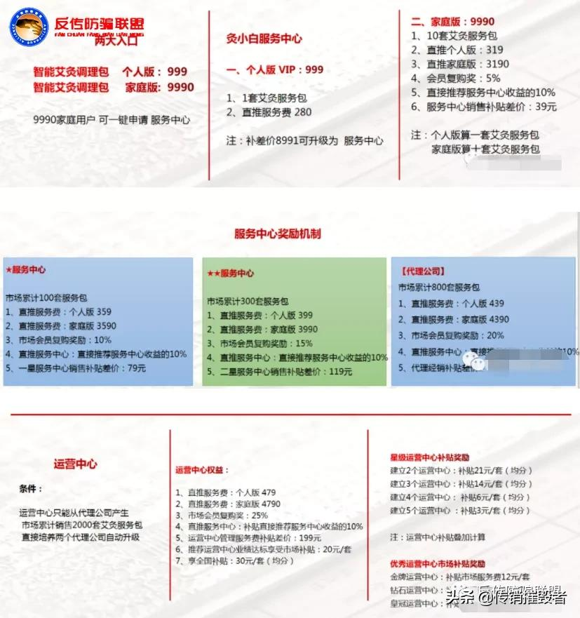 灸小白举办千人会销洗脑再遭代理投诉：涉嫌传销、兜售原始股